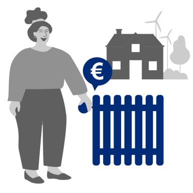 Frau mit Eurozeichen neben einem Haus und Windrädern hinter einem Zaun.