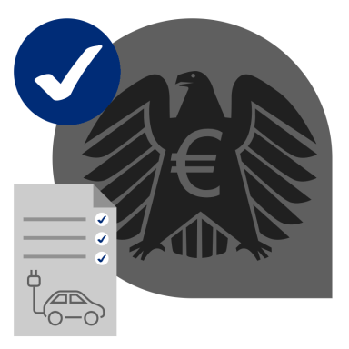 Stilisierte Darstellung eines Adlers mit Euro-Symbol und einer Checkliste für Elektroautos.
